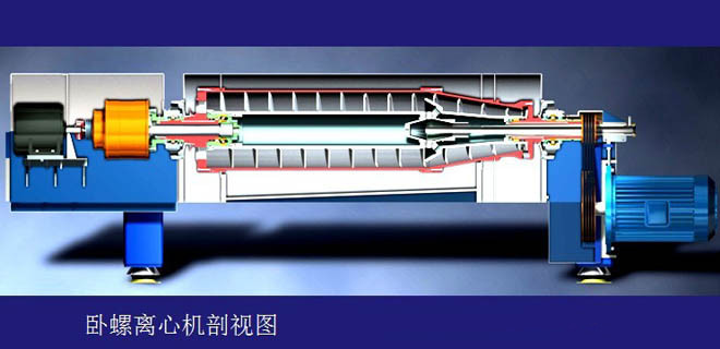 臥螺離心機工作原理-圖示解析說明(圖12)