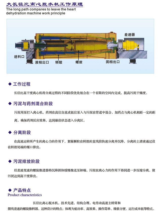 臥螺離心機在線演示 臥螺離心機工作原理及結構圖 臥螺離心機適用范圍(圖2)